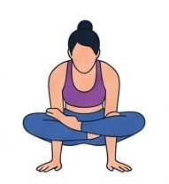Kukkutasana